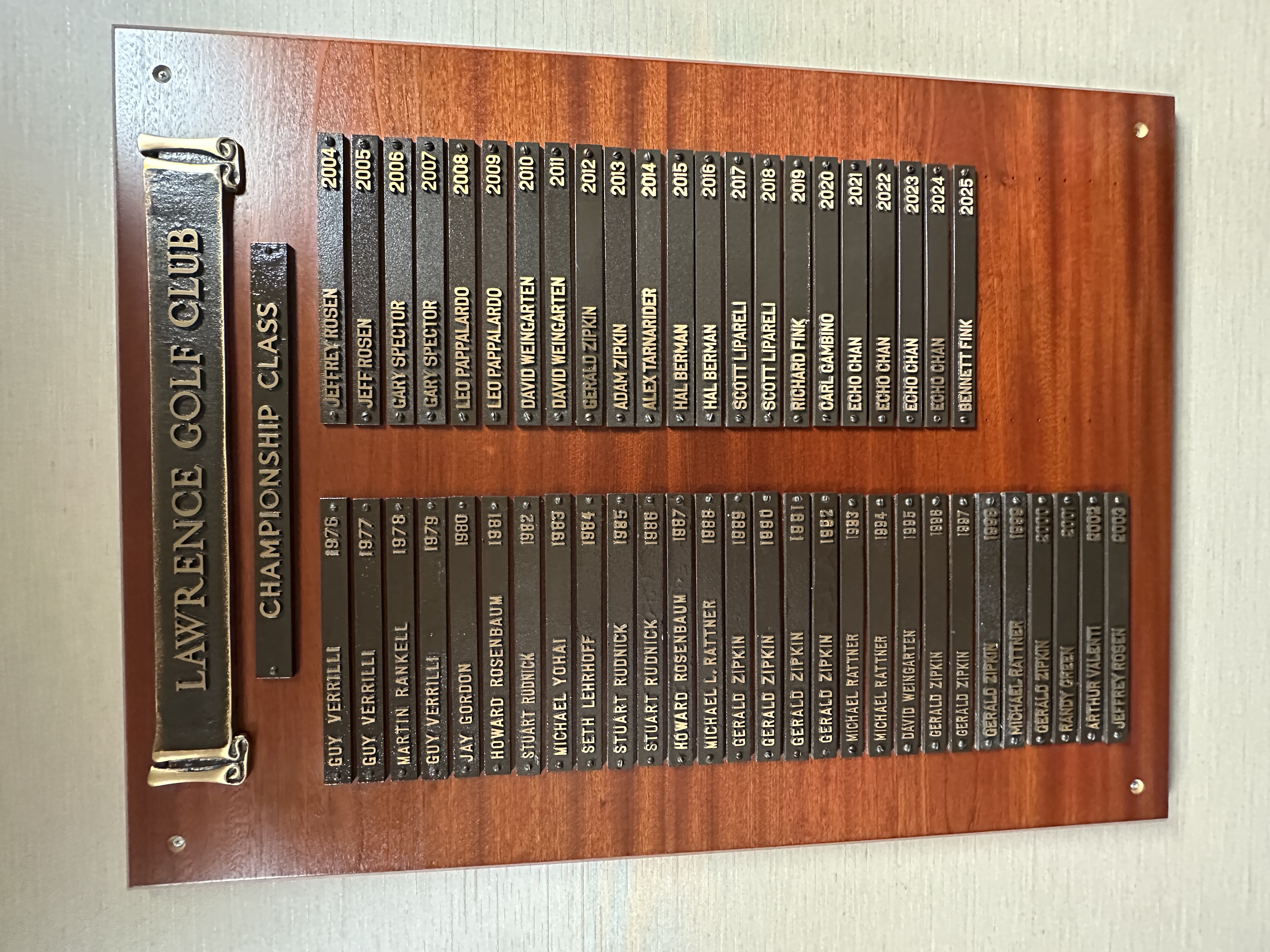 Lawrence Golf Club Championship Class plaque, listing Bennett Fink as 2025 club champion